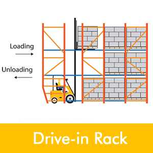 drive-in-rack