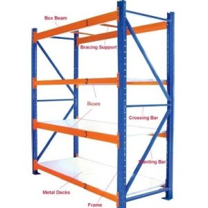 Heavy Duty Industrial Warehouse Cargo Storage Metal Display Racks Shelving with Pallet